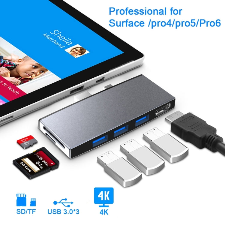 Frendorf | Rocketek SUR758 6 in 1 USB 3.0 / 4K HDMI / SD / TF HUB Adapter