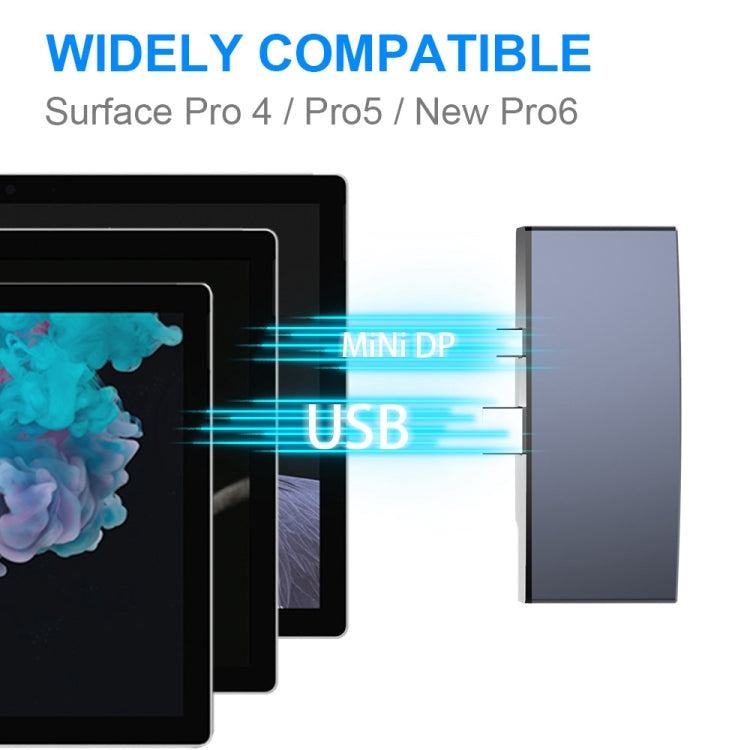 Frendorf | Rocketek SUR758 6 in 1 USB 3.0 / 4K HDMI / SD / TF HUB Adapter
