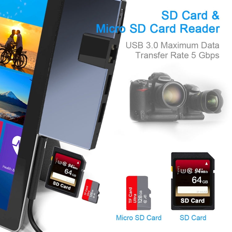 Frendorf | Rocketek SUR758 6 in 1 USB 3.0 / 4K HDMI / SD / TF HUB Adapter