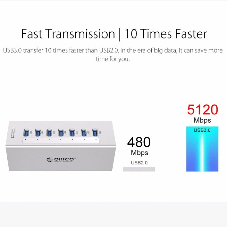 Frendorf | ORICO A3H7 Aluminium Hochgeschwindigkeits 7 Ports USB 3.0 HUB mit 12V/2.5A Stromversorgung für Laptops (Silber)