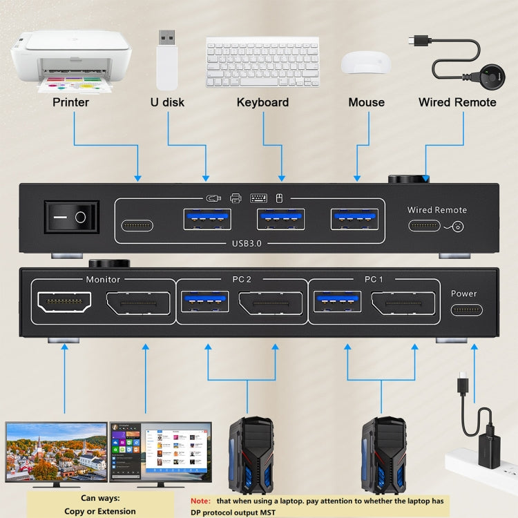 Frendorf | KC-KVM212DH 4K 60HZ USB3.0 DP Dual Display KVM Switcher mit MST Dual Screen Extension Replikation