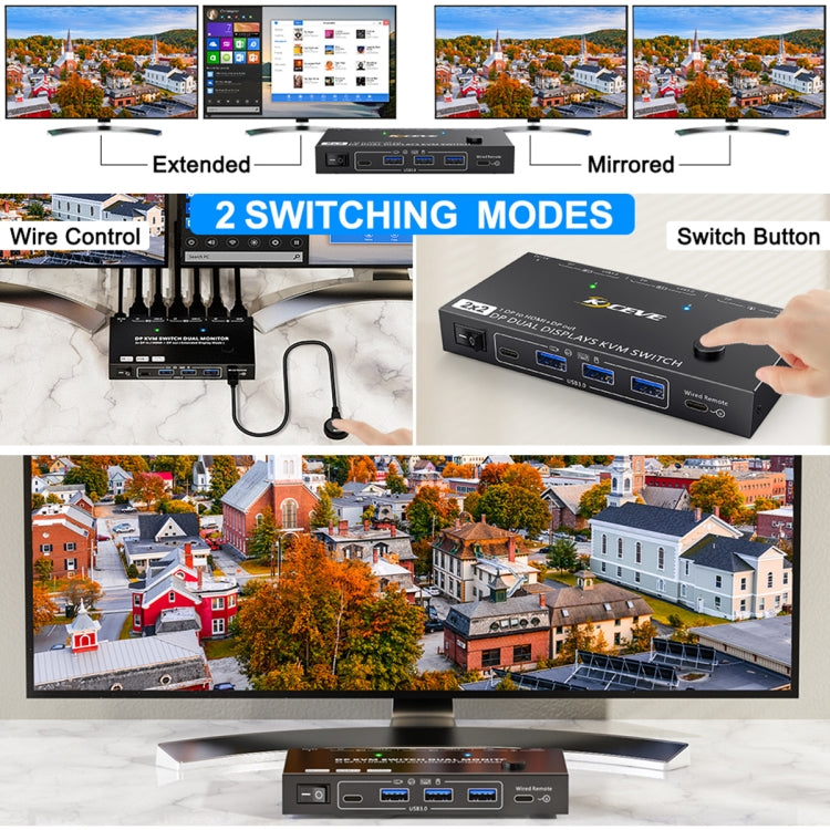 Frendorf | KC-KVM212DH 4K 60HZ USB3.0 DP Dual Display KVM Switcher mit MST Dual Screen Extension Replikation