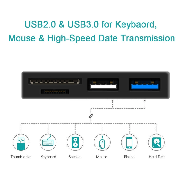 Frendorf | ROCKETEK RT-SGO727 USB 3.0 + USB 2.0 + Micro USB Schnittstelle Hub für Microsoft Surface Go, mit 2 TF-Karten- und SD-Kartensteckplätzen