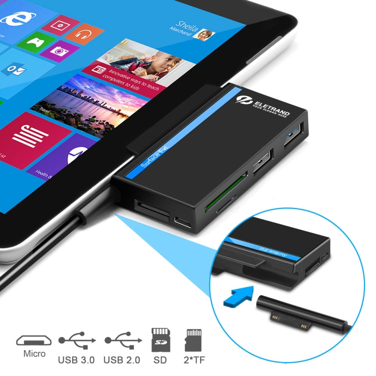 Frendorf | ROCKETEK RT-SGO727 USB 3.0 + USB 2.0 + Micro USB Schnittstelle Hub für Microsoft Surface Go, mit 2 TF-Karten- und SD-Kartensteckplätzen