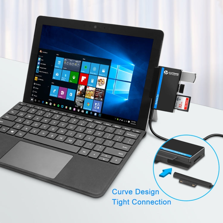 Frendorf | ROCKETEK RT-SGO727 USB 3.0 + USB 2.0 + Micro USB Schnittstelle Hub für Microsoft Surface Go, mit 2 TF-Karten- und SD-Kartensteckplätzen