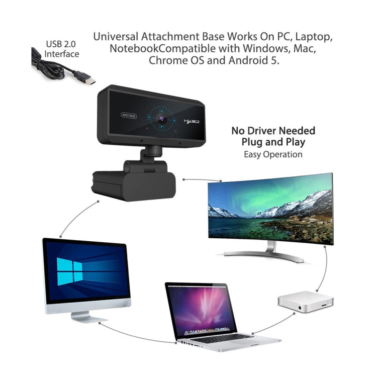 Frendorf | 5.0 Mega Pixel 1080P HD Auto Fokus Video Webcam
