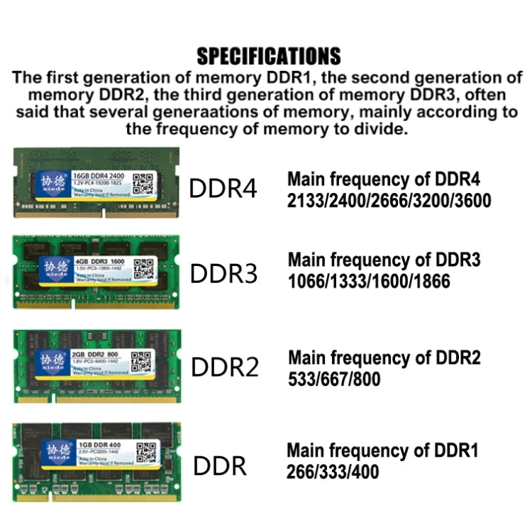 Frendorf | XIEDE X048 DDR4 2133MHz 4GB Allgemeines Vollkompatibles Speicher RAM Modul für Desktop-PC
