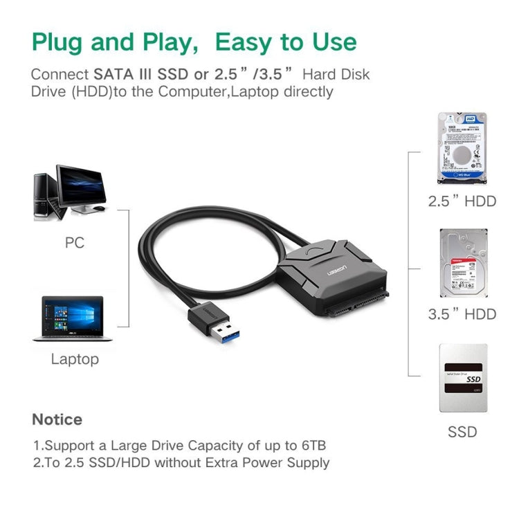 Frendorf | UGREEN USB 3.0 zu SATA Adapterkabel-Konverter für 2,5 / 3,5 Zoll Festplatte HDD und SSD, Unterstützung UASP SATA 3.0 (Schwarz)