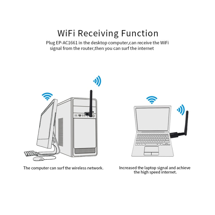 Frendorf | EDUP EP-AC1661 2 in 1 Bluetooth 4.2 + Dual Band 11AC 600Mbps Hochgeschwindigkeits-Wireless-USB-Adapter WiFi-Empfänger