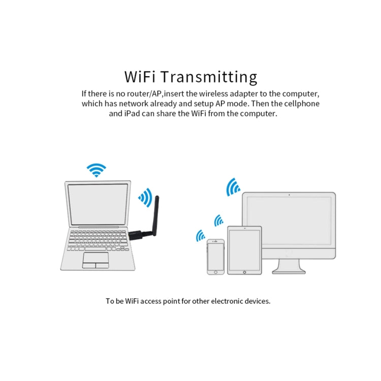 Frendorf | EDUP EP-AC1661 2 in 1 Bluetooth 4.2 + Dual Band 11AC 600Mbps Hochgeschwindigkeits-Wireless-USB-Adapter WiFi-Empfänger