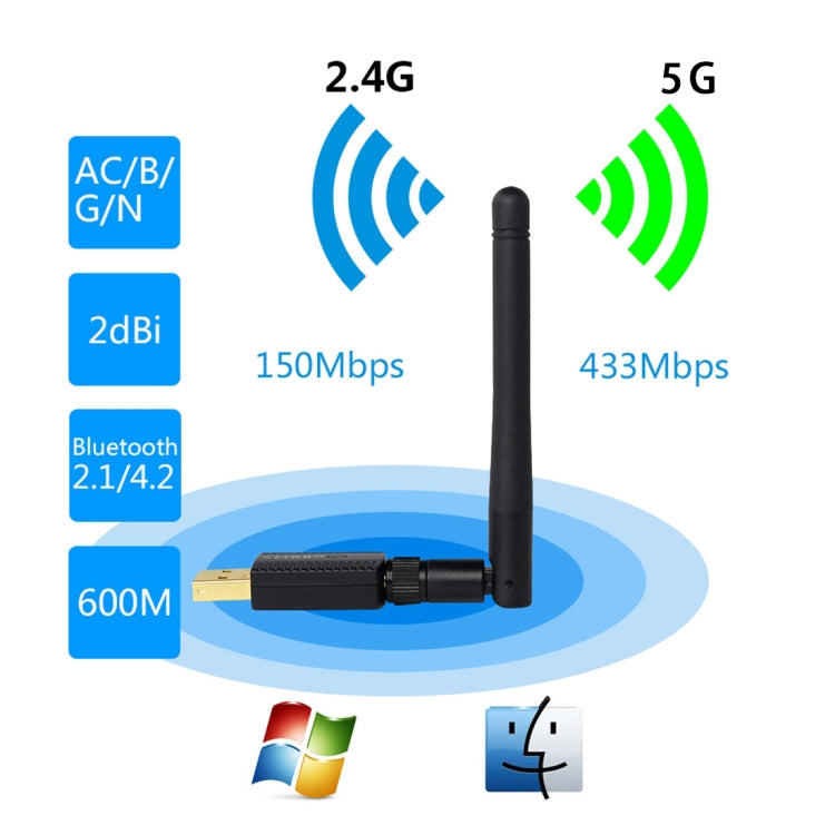 Frendorf | EDUP EP-AC1661 2 in 1 Bluetooth 4.2 + Dual Band 11AC 600Mbps Hochgeschwindigkeits-Wireless-USB-Adapter WiFi-Empfänger