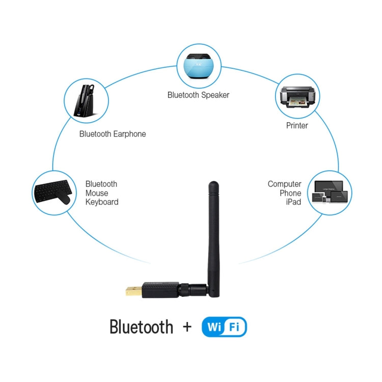 Frendorf | EDUP EP-AC1661 2 in 1 Bluetooth 4.2 + Dual Band 11AC 600Mbps Hochgeschwindigkeits-Wireless-USB-Adapter WiFi-Empfänger