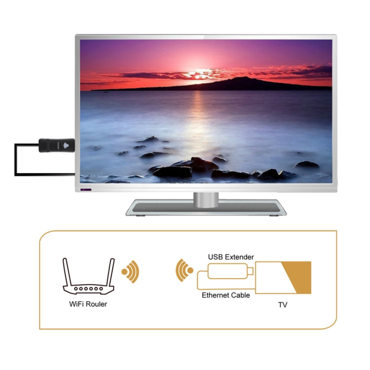 Frendorf | EDUP EP-2911S 300Mbps 2.4GHz Wireless USB Repeater WiFi zu RJ45 Netzwerkadapter für TV, Set-Top-Box, PS4, Xbox, Drucker, Projektor