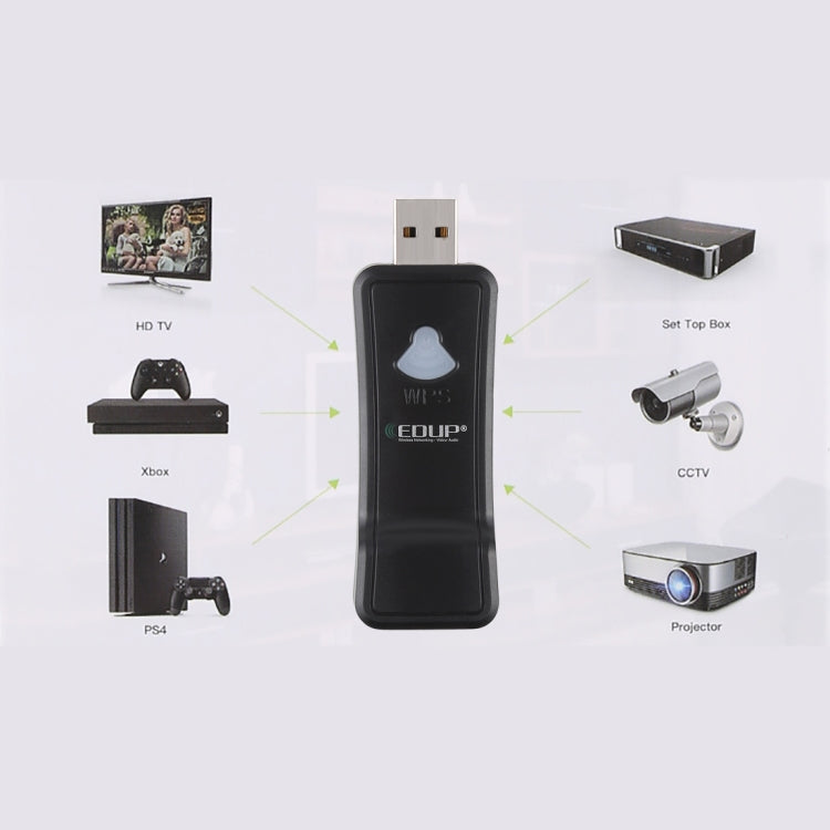 Frendorf | EDUP EP-2911S 300Mbps 2.4GHz Wireless USB Repeater WiFi zu RJ45 Netzwerkadapter für TV, Set-Top-Box, PS4, Xbox, Drucker, Projektor