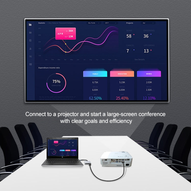 Frendorf | 2 in 1 USB-C / Type-C zu 2 x HDTV Ports HUB Adapter