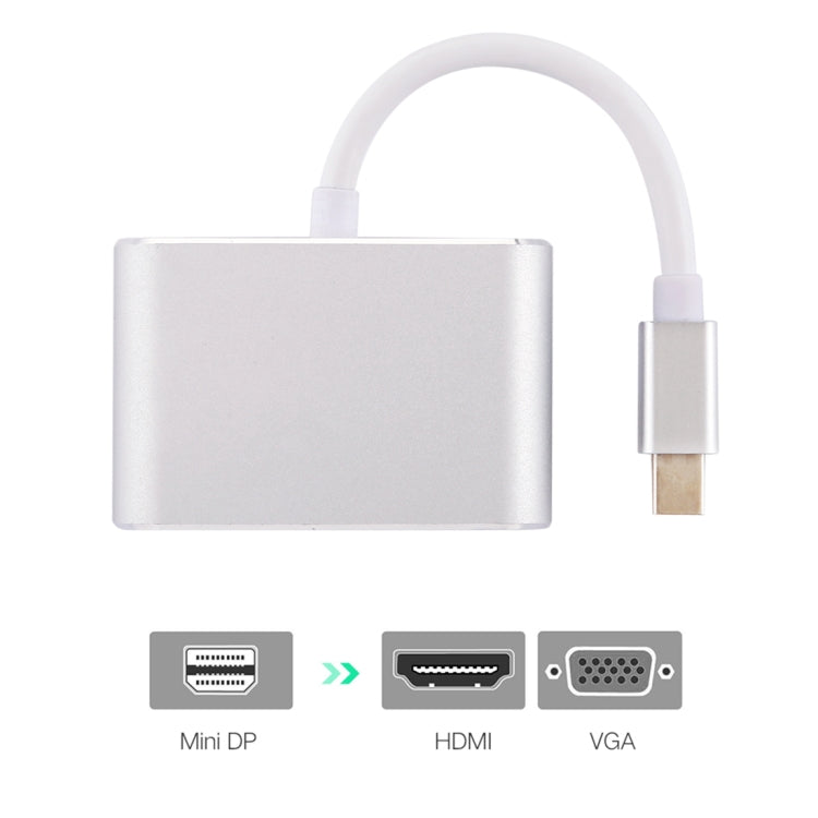 Frendorf | 2 in 1 4Kx2K Mini DisplayPort zu VGA & HDMI Adapter (Silber)