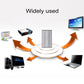 Frendorf | Richwell SATA R2-SATA-2TB 2TB 2,5 Zoll USB3.0 Super Speed Schnittstelle Mobile Festplatte (Grau)