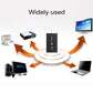 Frendorf | Richwell SATA R2-SATA-320GB 320GB 2,5 Zoll USB3.0 Super Speed Schnittstelle Mobile Festplatte (Schwarz)
