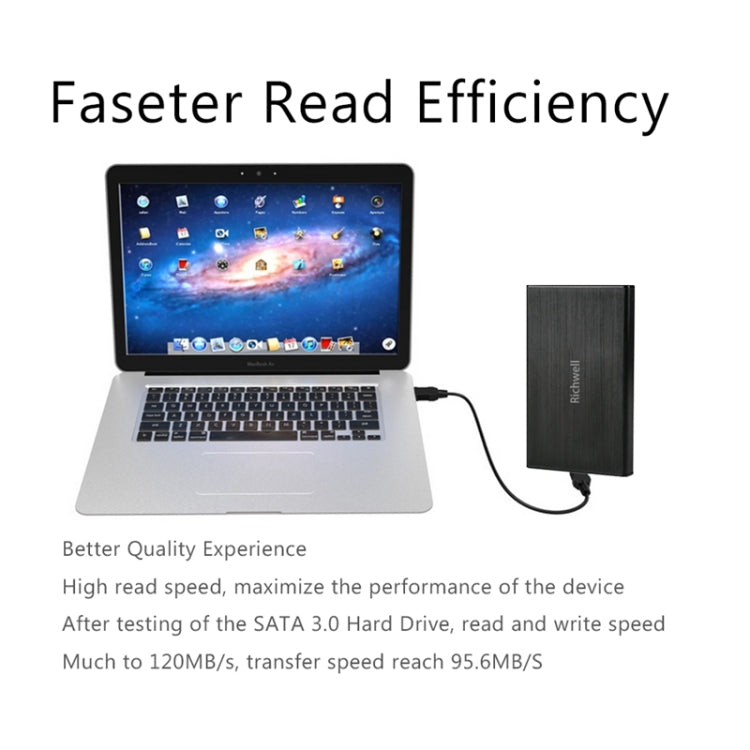 Frendorf | Richwell SATA R23-SATA-1TGB 2,5 Zoll USB3.0 Schnittstelle Mobile Festplatte, Kapazität: 1TB (Schwarz)