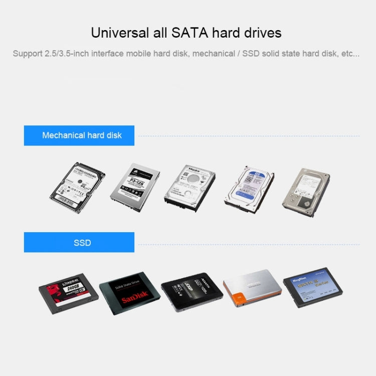 Frendorf | Universelles SATA 2.5 / 3.5 Zoll USB3.0 Schnittstelle Externes Solid State Drive Gehäuse für Laptops / Desktop-Computer, Die maximale unterstützte Kapazität: 10TB