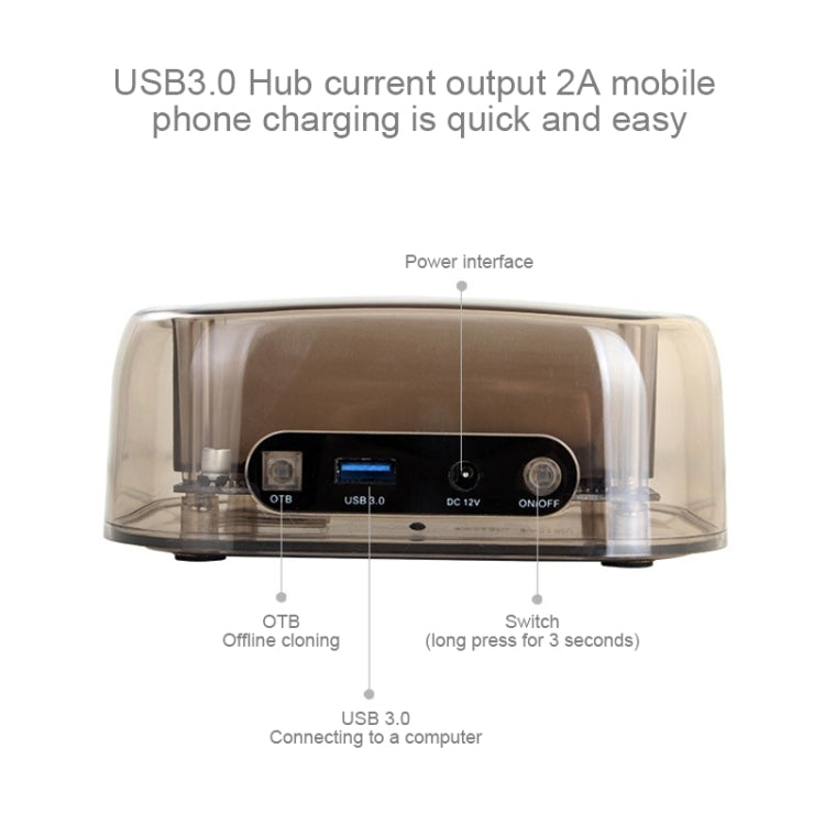 Frendorf | 2.5 / 3.5 Zoll USB3.0 Dual SATA HDD Gehäuse mit HUB & OTB-Funktion, Die maximale unterstützte Kapazität: 16TB