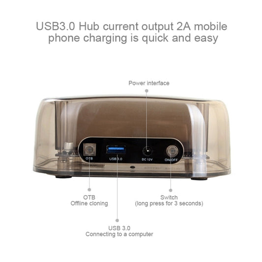 Frendorf | 2.5 / 3.5 Zoll USB3.0 Dual SATA HDD Gehäuse mit HUB & OTB-Funktion, Die maximale unterstützte Kapazität: 16TB
