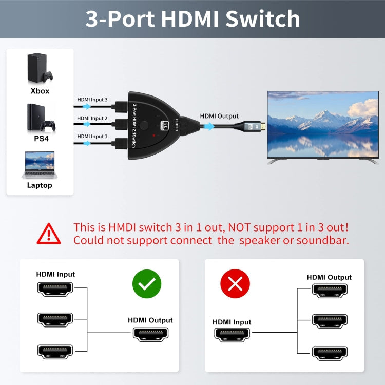 Frendorf | 3-Port HDMI 8K Switcher Selector Box mit Pigtail-Kabel (Schwarz)