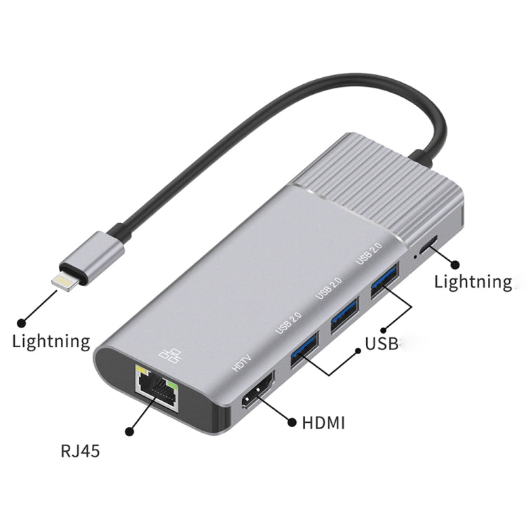 Frendorf | 79591 6 in 1 8 Pin zu RJ45 + HDMI + 8 Pin Laden + 3 USB 2.0 Ports Multifunktionales HUB Konverter Dockingstation