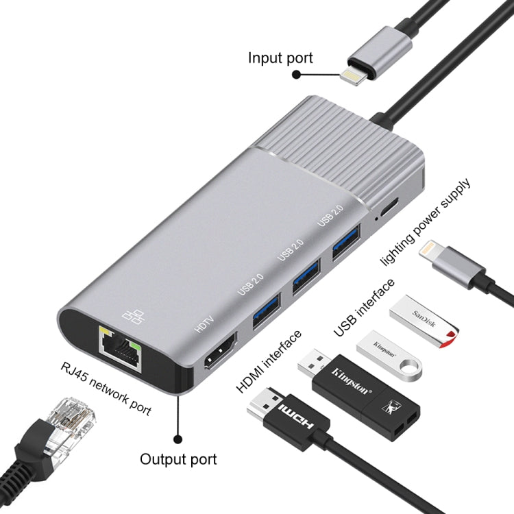 Frendorf | 79591 6 in 1 8 Pin zu RJ45 + HDMI + 8 Pin Laden + 3 USB 2.0 Ports Multifunktionales HUB Konverter Dockingstation