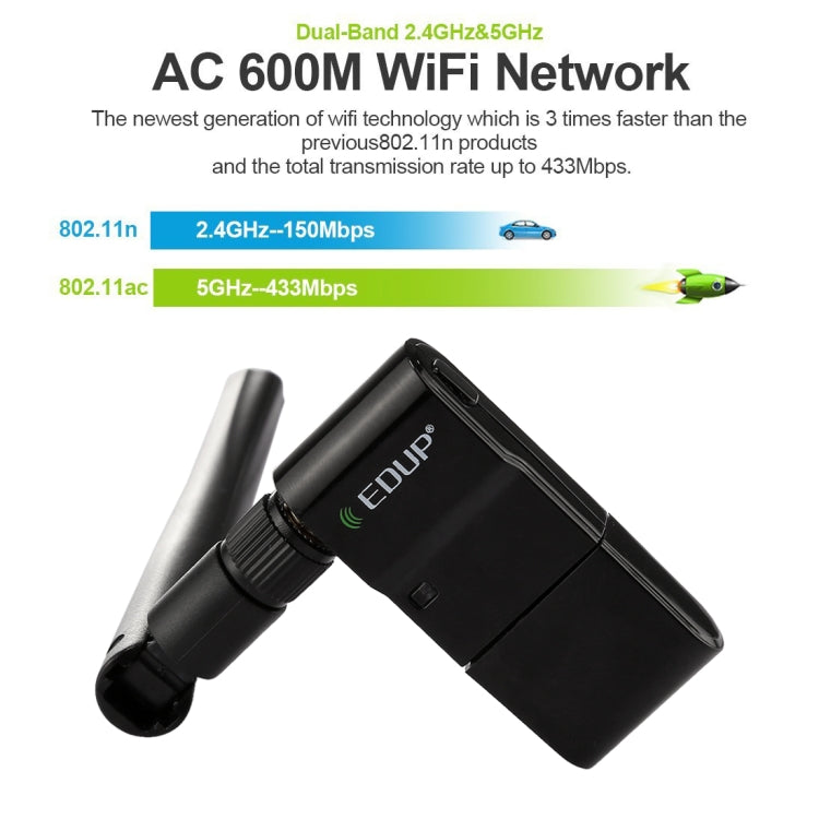 Frendorf | EDUP EP-AC1635 600Mbps Dual Band Wireless 11AC USB Ethernet Adapter 2dBi Antenne für Laptop / PC (Schwarz)