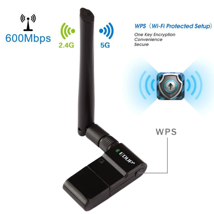 Frendorf | EDUP EP-AC1635 600Mbps Dual Band Wireless 11AC USB Ethernet Adapter 2dBi Antenne für Laptop / PC (Schwarz)