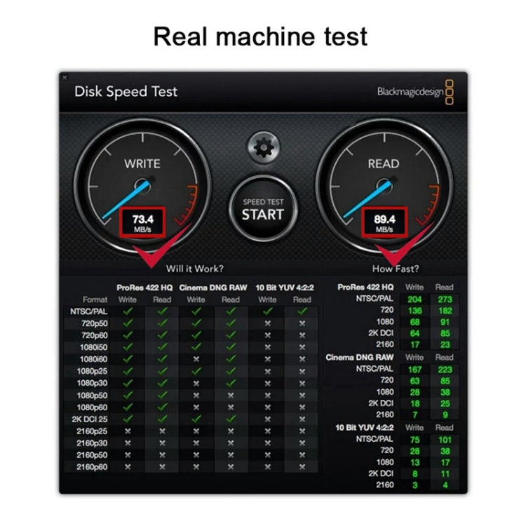 Frendorf | BASEQI Verstecktes Aluminiumlegierung SD-Kartenetui für Xiaomi Pro 15,6 Zoll MX150 Laptop