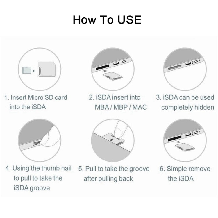 Frendorf | BASEQI Verstecktes Aluminiumlegierung SD-Kartenetui für Xiaomi Pro 15,6 Zoll MX150 Laptop