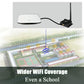 Frendorf | EDUP EP-AB003 8W 2.4GHz WiFi Signalverstärker Breitbandverstärker mit Antenne für drahtlosen Router, EU-Stecker