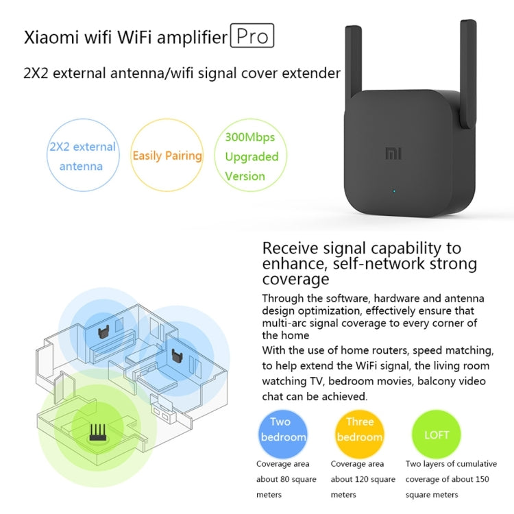 Frendorf | Original Xiaomi Mi WiFi Verstärker Pro 300Mbps WiFi Smart Extender Router mit 2x2 externen Antennen, US-Stecker (Schwarz)