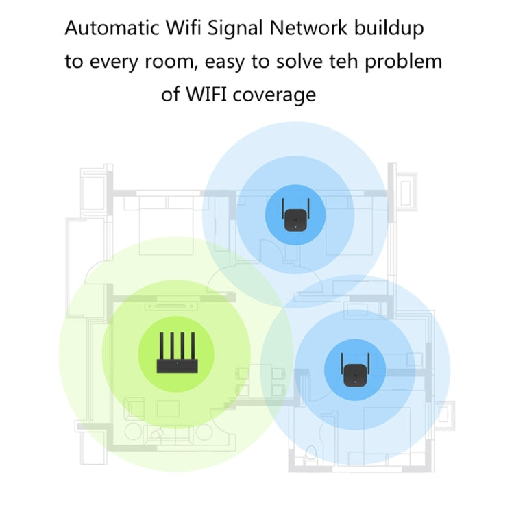 Frendorf | Original Xiaomi Mi WiFi Verstärker Pro 300Mbps WiFi Smart Extender Router mit 2x2 externen Antennen, US-Stecker (Schwarz)