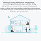 Frendorf | Original Xiaomi Mi WiFi Verstärker Pro 300Mbps WiFi Smart Extender Router mit 2x2 externen Antennen, US-Stecker (Schwarz)