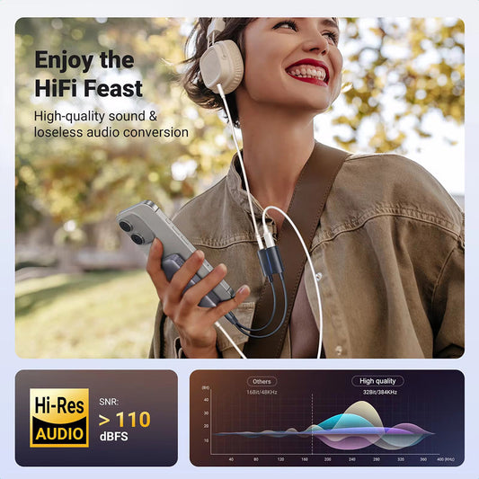 Frendorf | 2in1 PD 60W USB C Schnellladeadapter Typ C zu 3,5 mm Kopfhörer Aux Buchse Audio Konverter