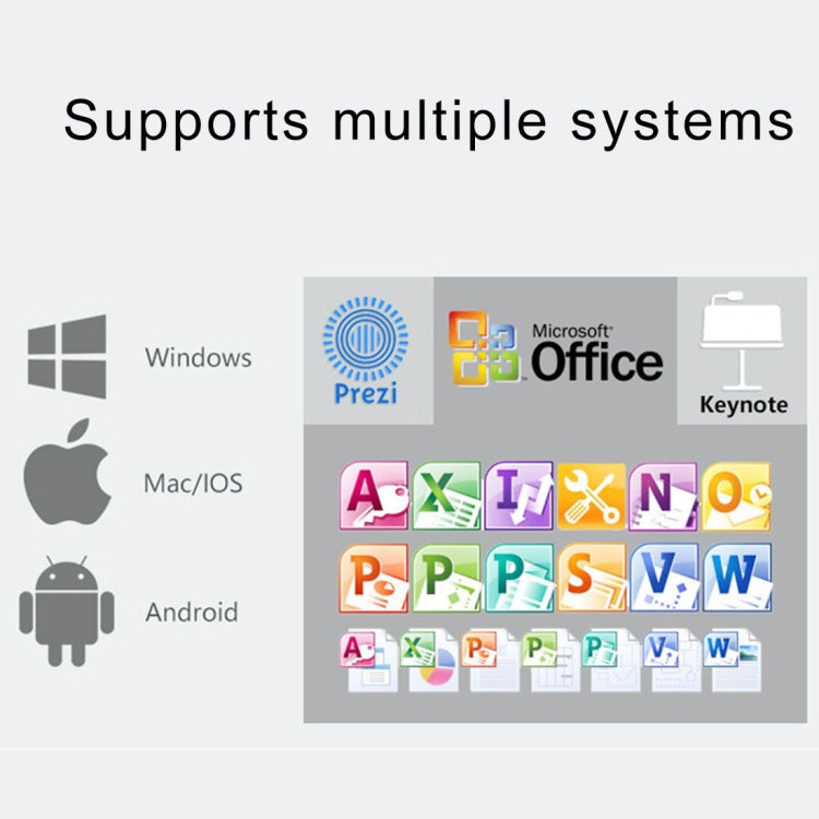 Frendorf | ASiNG A800 USB-Lade 2.4GHz Wireless Presenter PowerPoint Klicker Präsentation Fernbedienung Zeiger, Steuerentfernung: 100m(Weiß)