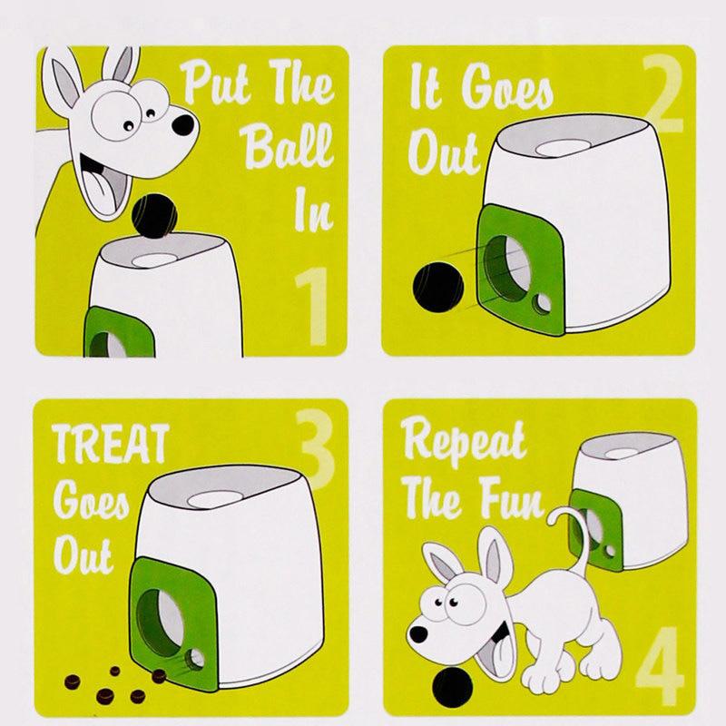 Frendorf | Automatischer Hundesnackspender