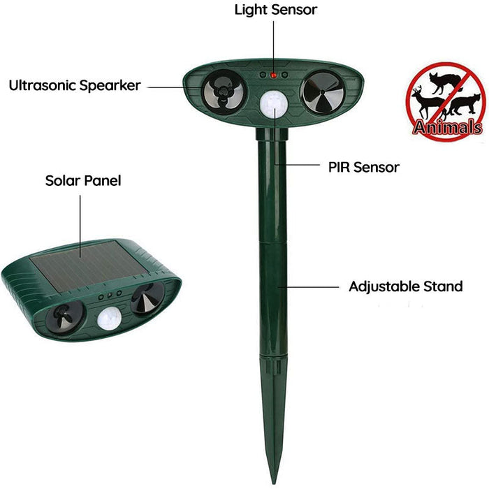 Frendorf | Waschbär Outdoor Ultrasonic Repeller - Solarbetriebener Ultrasonic Tier- und Schädlingabwehr - Befreien Sie sich innerhalb von 48 Stunden von Waschbären
