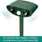 Frendorf |  Waschbär Outdoor Ultrasonic Repeller - Solarbetriebener Ultrasonic Tier- und Schädlingabwehr - Befreien Sie sich innerhalb von 48 Stunden von Waschbären