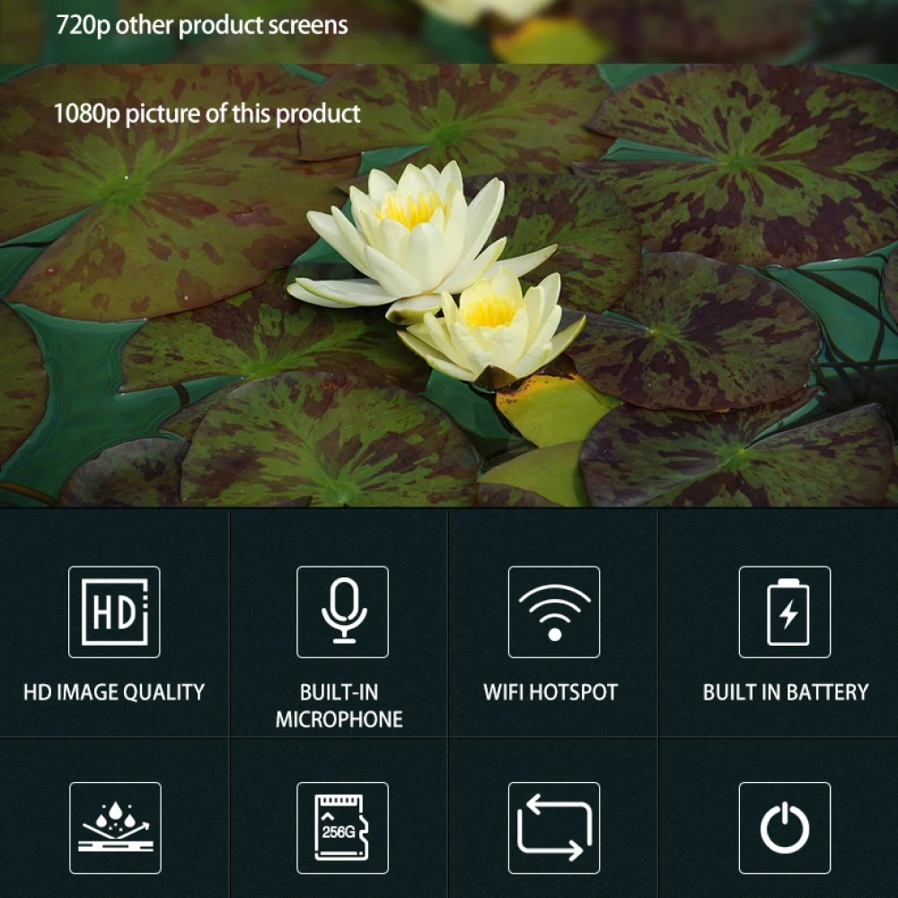 Frendorf | Bikerhelm Action Crash Actionkamera In Motorrad