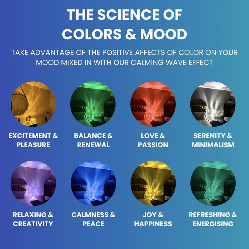 Frendorf | Ripple Lamp sfeer oceaangolf projector licht - 2025 nieuwe versie