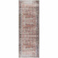 Rust Anahawan Distressed Waschbarer Bereich Teppich