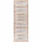 Rust Maligaya distressed waschbarer Teppich - Ausverkauf