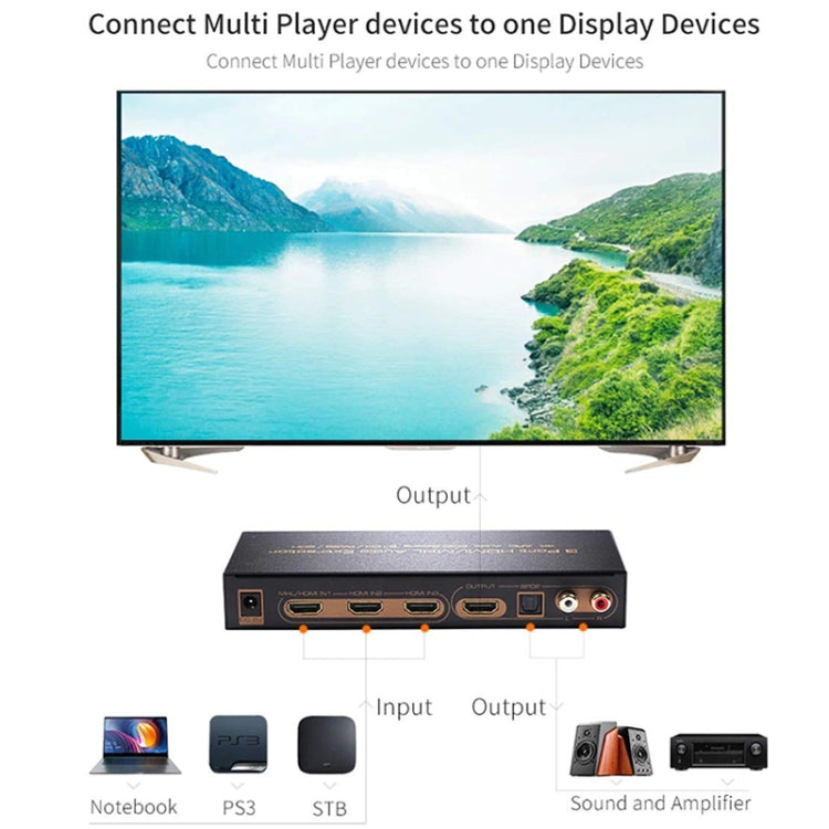 Frendorf | 3 Ports HDMI/MHL Audio Extractor mit IR-Fernbedienung, 4K ARC Audio EDID-Einstellung 5.1ch / PASS / 2ch
