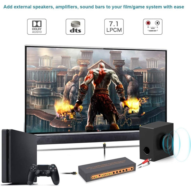 Frendorf | 3 Ports HDMI/MHL Audio Extractor mit IR-Fernbedienung, 4K ARC Audio EDID-Einstellung 5.1ch / PASS / 2ch