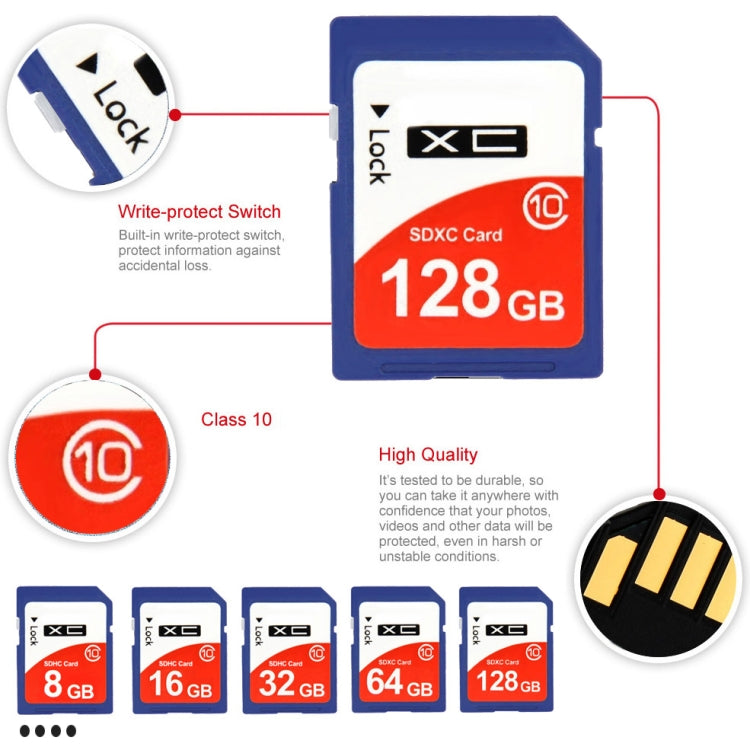 Frendorf | 128GB High Speed Class 10 SDHC Kamera-Speicherkarte (100% echte Kapazität)