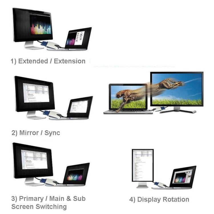 Frendorf | USB zu VGA Multi-Monitor / Multi-Display Adapter, Auflösung: 1680 x1050